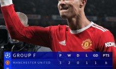 九游娱乐首页-解析：曼联胜利，欧冠淘汰赛进军历程的简单介绍