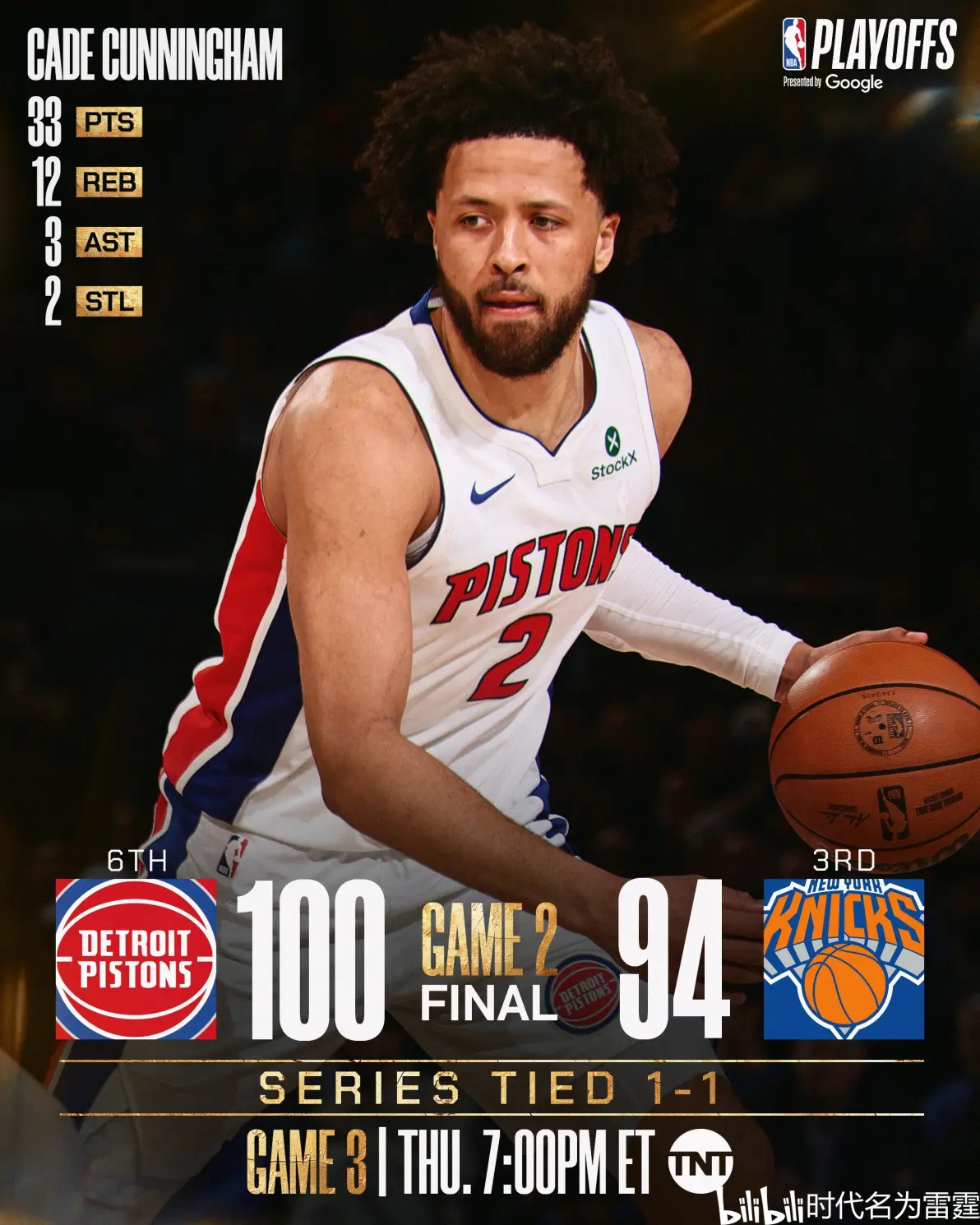 活塞队新秀表现出色场上展现出成熟经验的简单介绍 活塞队新秀表现出色场上展现出成熟经验的简单介绍