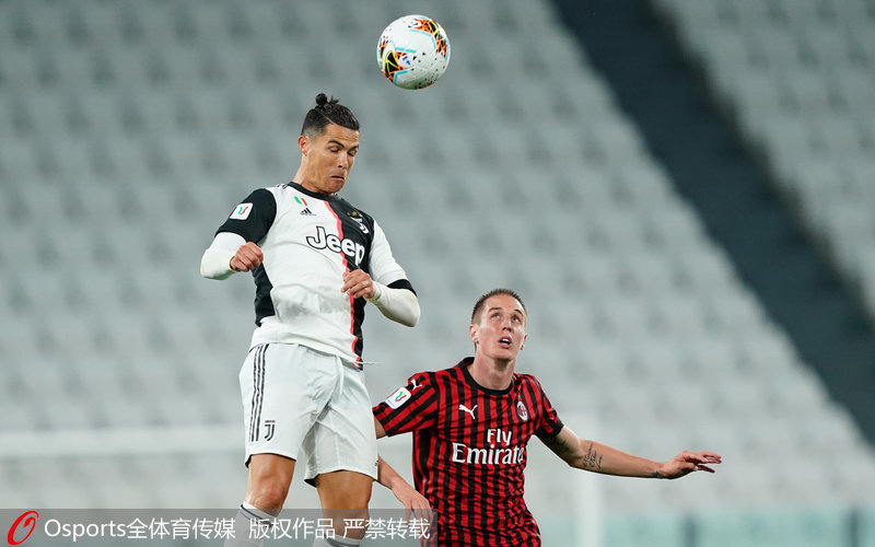 中国险胜AC米兰，C罗状态火热
